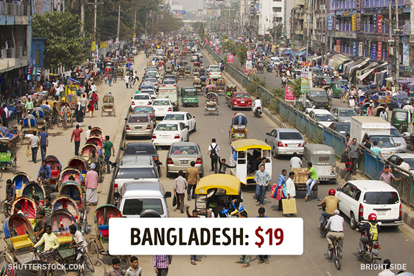 luong-co-ban-nuoc-bangladesh