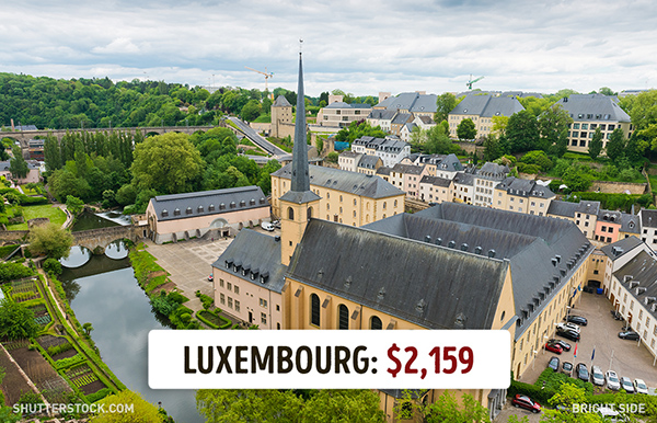 luong-co-ban-luxembourg